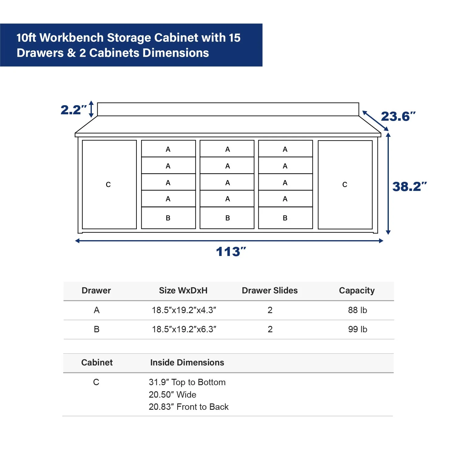 10ft Workbench Storage Cabinet with 15 Drawers & 2 Cabinets - Image 3