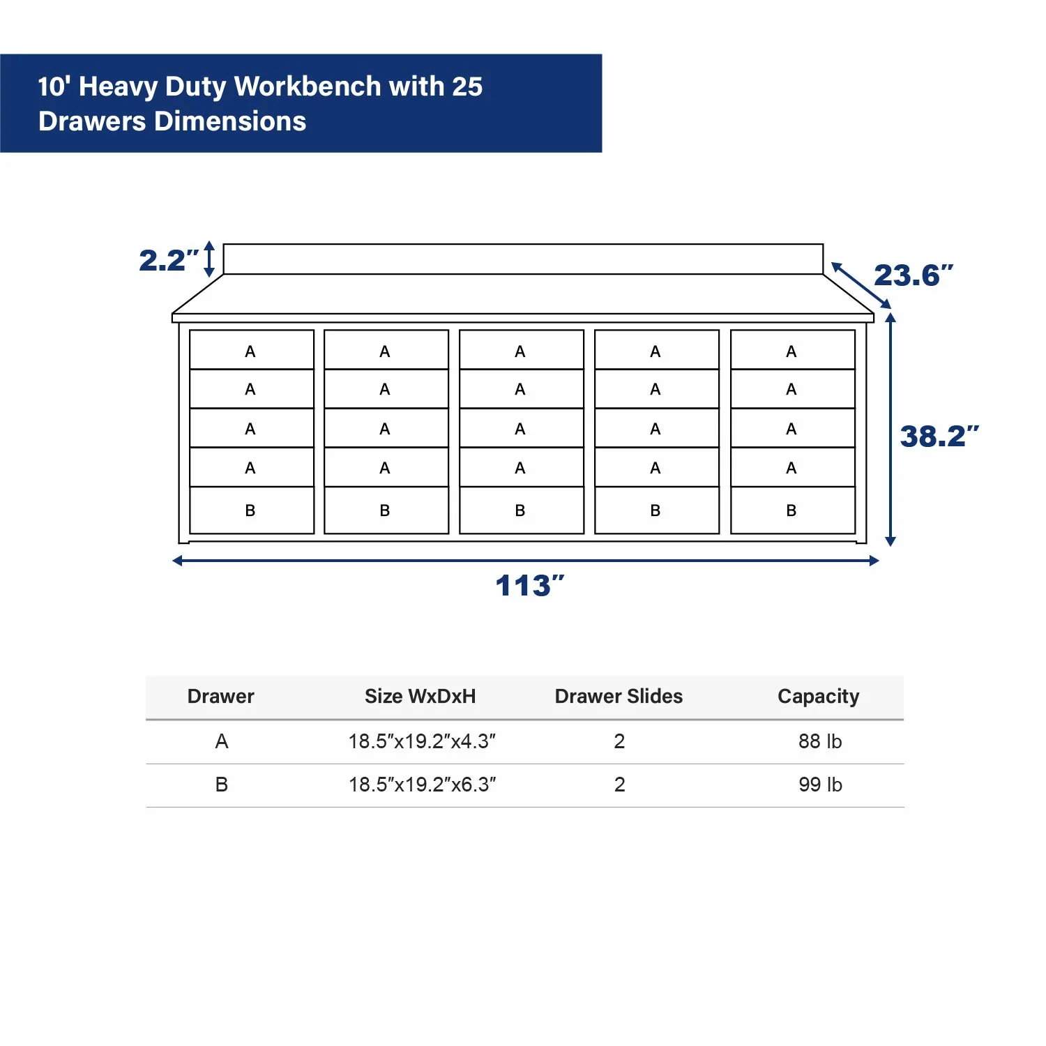 10 ft Heavy Duty Workbench with 25 Drawers - Image 3