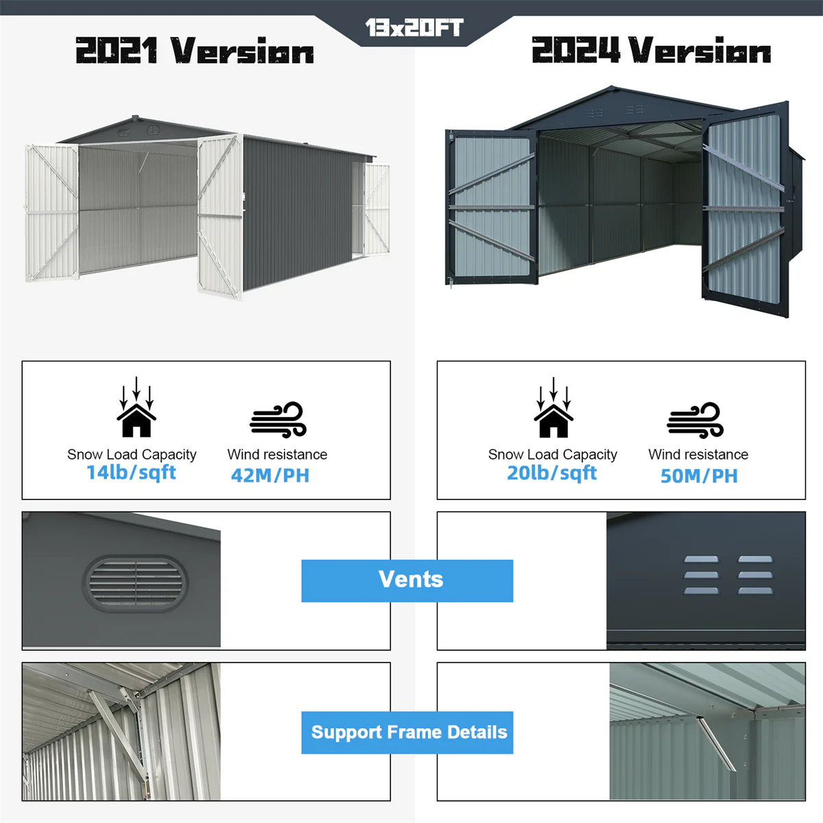 [CLEARANCE] 13'x20' Plus Upgraded Metal Garage Shed - Image 6