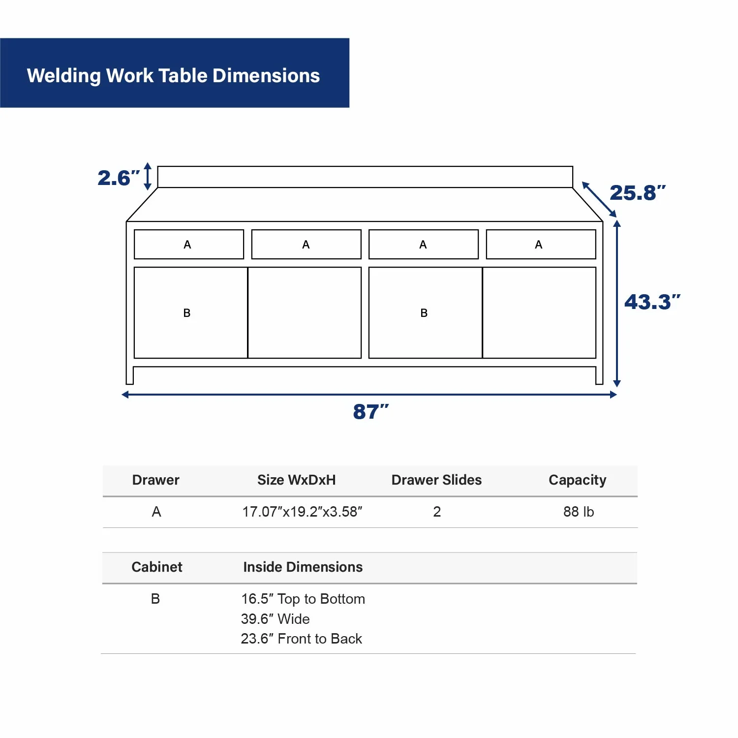Welding Work Table - Image 3